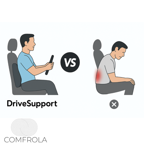 DriveSupport – Kör längre – utan att känna det